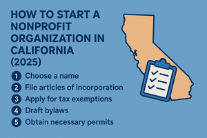 How to Start a Nonprofit Organization in California: The Complete 2025 Guide