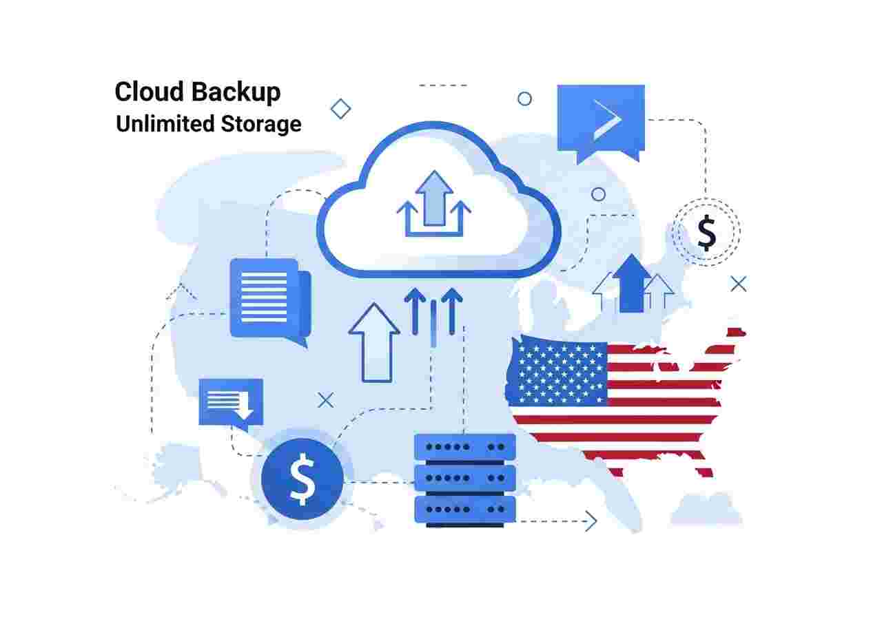 Cloud Backup Unlimited Storage Monthly Cost USA: A 2025 Comprehensive Guide Cloud Backup Unlimited Storage Monthly Cost USA: A 2025 Comprehensive Guide